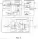 Fig. 07 - Projection method and projection apparatus