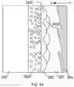 Fig. 14 - Fresnel projection screen and projection system