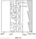 Fig. 17 - Fresnel projection screen and projection system