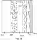 Fig. 18 - Fresnel projection screen and projection system
