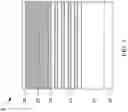 Fig. 02 - EUV photo masks and manufacturing method thereof