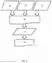 Fig. 03 - GAUGE SELECTION FOR MODEL CALIBRATION