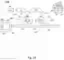 Fig. 19 - GAUGE SELECTION FOR MODEL CALIBRATION