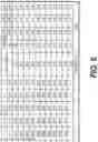 Fig. 11 - Low dose charged particle metrology system