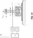 Fig. 20 - Low dose charged particle metrology system