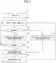 Fig. 08 - Image forming apparatus