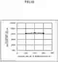 Fig. 11 - Image forming apparatus