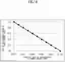 Fig. 17 - Image forming apparatus