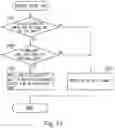 Fig. 14 - Image forming apparatus capable of setting transfer voltage and suppressing deterioration of members due to control operation of transfer voltage