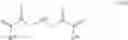 Fig. 09 - Endless belt with monomer having aliphatic ring