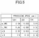 Fig. 07 - Image forming apparatus