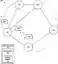 Fig. 01 - Ripple-type control of networked physical systems