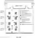 Fig. 15 - Method and control system for controlling building service systems