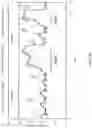 Fig. 23 - Method and control system for controlling building service systems