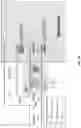 Fig. 32 - Method and control system for controlling building service systems