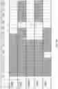Fig. 34 - Method and control system for controlling building service systems