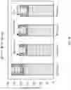 Fig. 36 - Method and control system for controlling building service systems