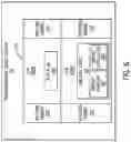 Fig. 06 - SYSTEMS AND METHODS TO REDUCE VOLTAGE GUARDBAND
