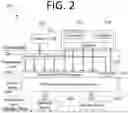 Fig. 03 - Task automation by support robots for robotic process automation (RPA)