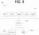 Fig. 05 - Task automation by support robots for robotic process automation (RPA)