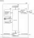 Fig. 05 - Control system
