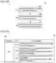 Fig. 14 - Control system