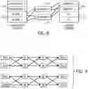 Fig. 06 - System and method of communicating data over high availability industrial control systems