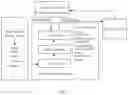 Fig. 05 - System and method for recommending maximum quantity of work in process, and computer readable medium