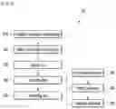 Fig. 02 - Integrity index detecting method for device by means of control output signal
