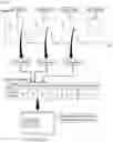 Fig. 07 - Integrity index detecting method for device by means of control output signal