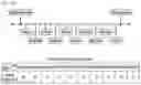 Fig. 11 - Integrity index detecting method for device by means of control output signal