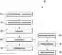 Fig. 01 - Integrity index detecting method for device by means of control output signal