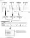Fig. 12 - Integrity index detecting method for device by means of control output signal
