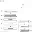 Fig. 02 - Integrity index detecting method for device by means of control output signal