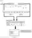 Fig. 10 - Integrity index detecting method for device by means of control output signal