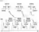 Fig. 05 - PREDICTIVE MAINTENANCE METHOD FOR DEVICE BY MEANS OF CONTROL OUTPUT SIGNAL
