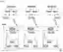Fig. 08 - PREDICTIVE MAINTENANCE METHOD FOR DEVICE BY MEANS OF CONTROL OUTPUT SIGNAL