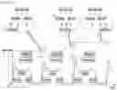 Fig. 12 - PREDICTIVE MAINTENANCE METHOD FOR DEVICE BY MEANS OF CONTROL OUTPUT SIGNAL