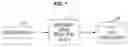 Fig. 02 - Method for detecting abnormal event and apparatus implementing the same method