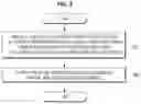 Fig. 04 - Method for detecting abnormal event and apparatus implementing the same method