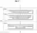 Fig. 08 - Method for detecting abnormal event and apparatus implementing the same method