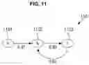 Fig. 12 - Method for detecting abnormal event and apparatus implementing the same method