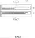Fig. 10 - CABINET WITH FILTER LIFE PREDICTION AND METHOD OF PREDICTING FILTER LIFE