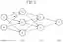 Fig. 04 - Model learning system, control device for vehicle, and model learning method