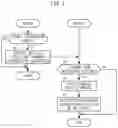 Fig. 05 - Model learning system, control device for vehicle, and model learning method