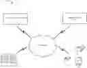 Fig. 01 - SYSTEM AND METHOD TO FACILITATE REMOTE AND ACCURATE MANEUVERING OF UNMANNED AERIAL VEHICLE UNDER COMMUNICATION LATENCY