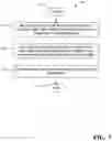 Fig. 08 - COLLABORATIVE TRAVELING