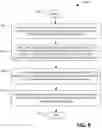 Fig. 09 - Lane change detection system and method for an autonomous vehicle