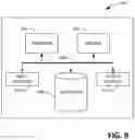 Fig. 10 - Lane change detection system and method for an autonomous vehicle