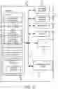 Fig. 18 - PREDICTIVE MAP GENERATION AND CONTROL SYSTEM